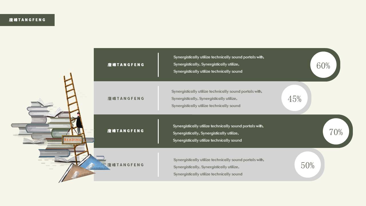 读书分享 (15).pptx